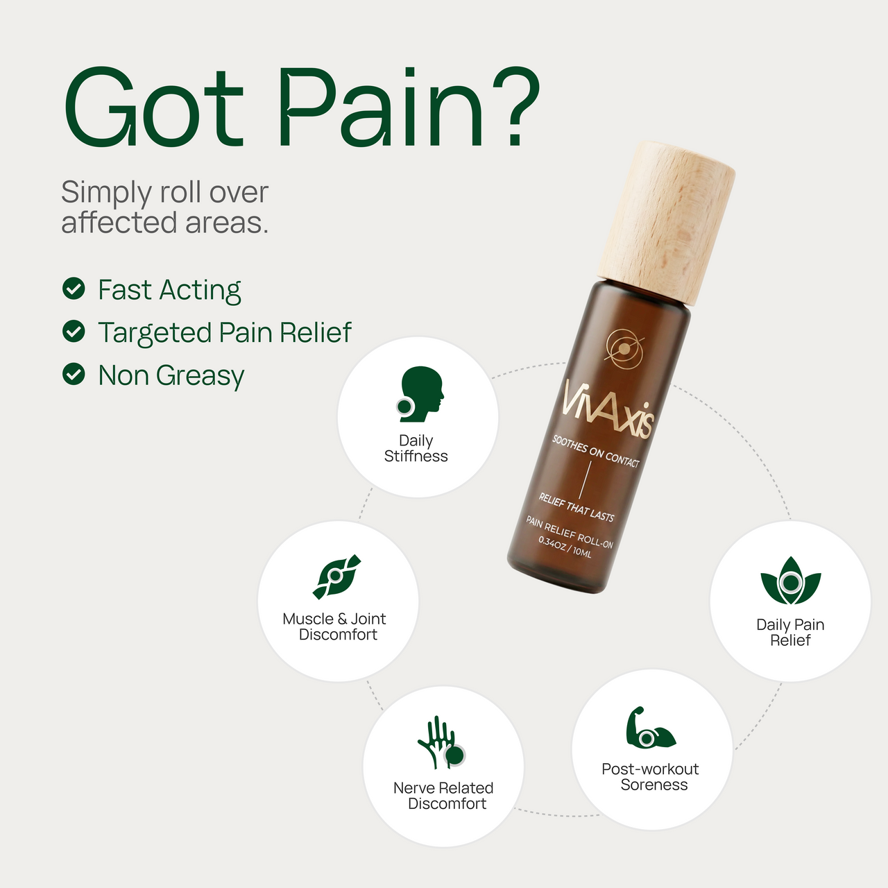 VivAxis Pain Relief Roll-on